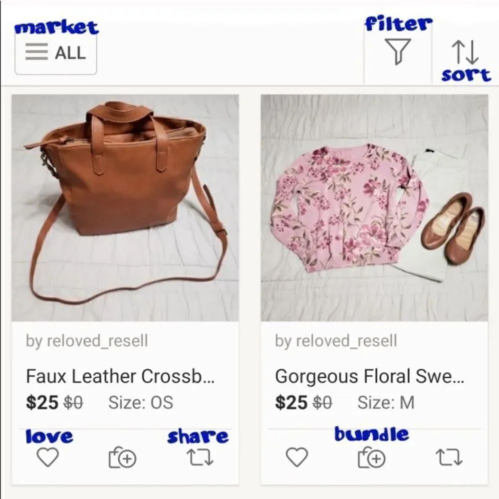 W How to Bundle